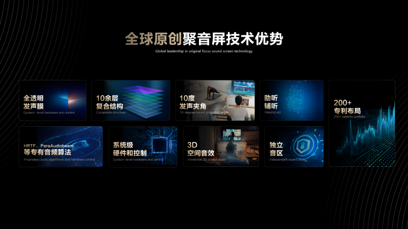 CES 2024 | 清聽聲學定向音響聚音屏實力重塑世界聲態