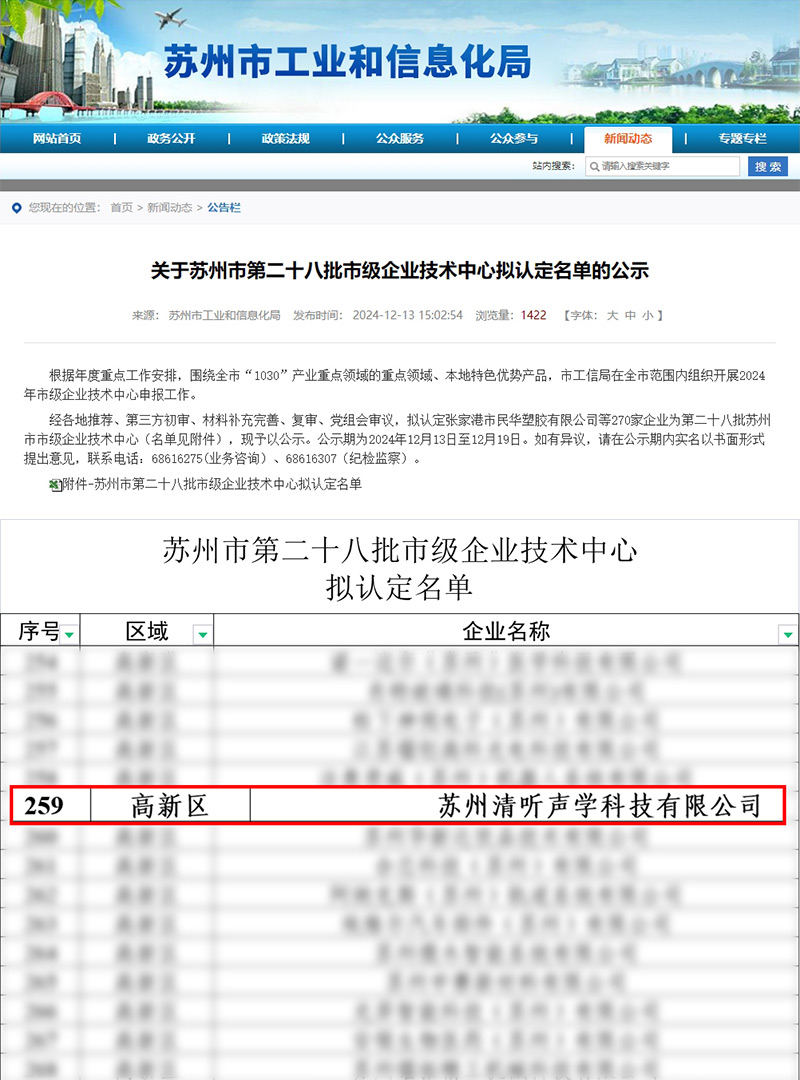 清聽聲學憑借在聲學技術(shù)研發(fā)領(lǐng)域的卓越表現(xiàn)，成功躋身蘇州市第二十八批市級企業(yè)技術(shù)中心名單。