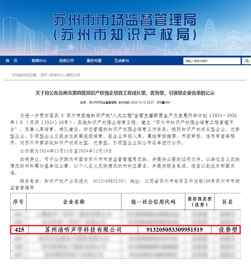 清聽聲學憑借卓越的知識產(chǎn)權(quán)管理與創(chuàng)新能力，成功入選“優(yōu)勢型企業(yè)”。