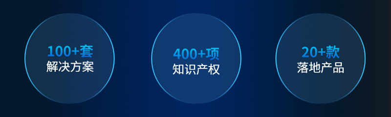 清聽聲學(xué)已累計(jì)擁有400+項(xiàng)知識產(chǎn)權(quán)、200+項(xiàng)核心專利
