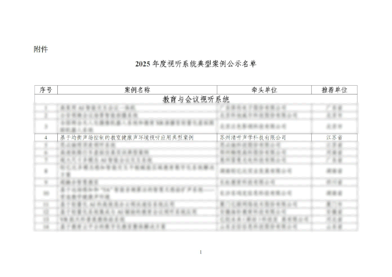 清聽(tīng)聲學(xué)教室均衡聲場(chǎng)系統(tǒng)入選國(guó)家級(jí)視聽(tīng)系統(tǒng)典型案例
