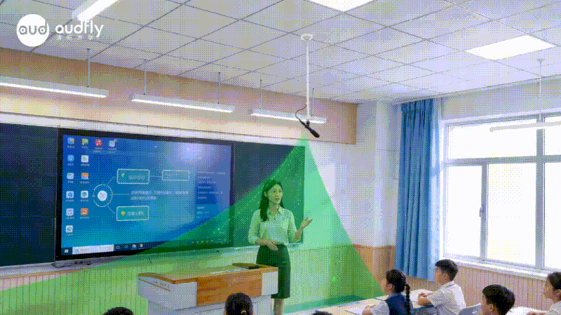 清聽聲學AI 無感擴聲系統(tǒng)，收聲、擴聲的聲場示意圖
