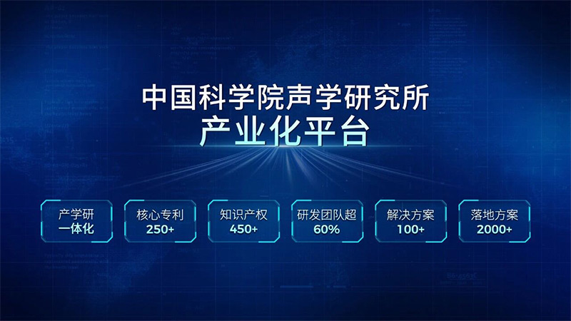 清聽聲學(xué)是中國科學(xué)院聲學(xué)研究所產(chǎn)業(yè)化平臺