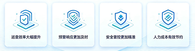 清聽聲學定向語音警示系統應用優勢