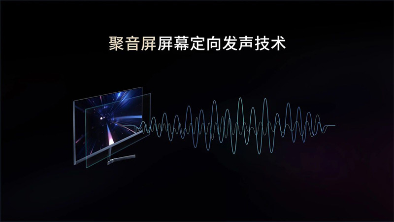 清聽聲學屏幕定向發聲技術